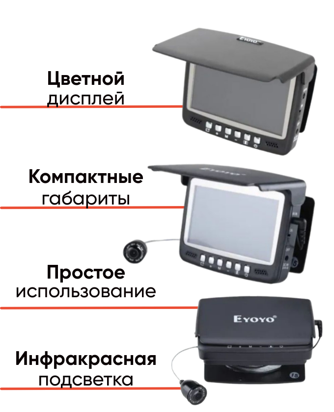 Eyoyo Lux 15 LED компактная подводная камера для рыбалки